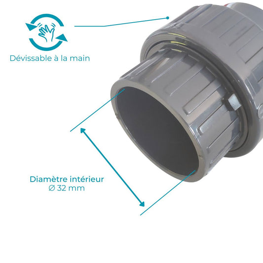 Union 3 pièces femelle PVC pression à coller des 2 cotés / Ø32mm Ø50mm Ø63mm