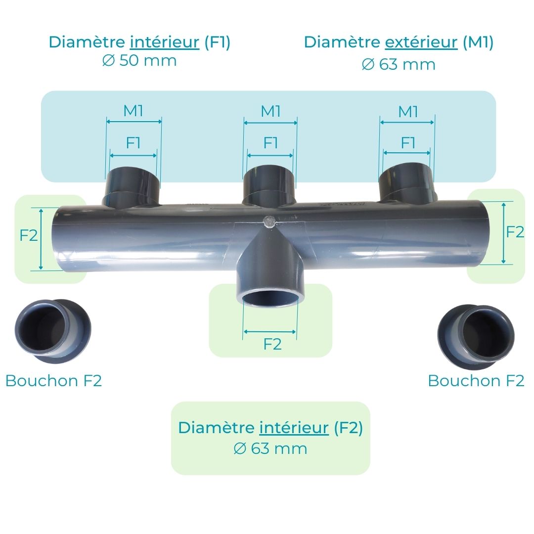 Collecteur 50mm ou 63mm