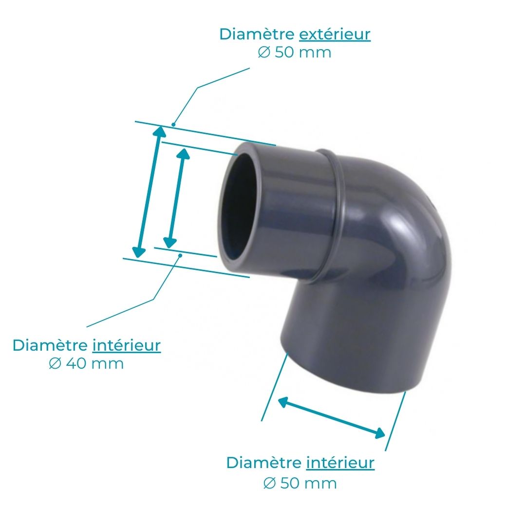 Coudes réduit 90° 63mm, 50mm et 40mm