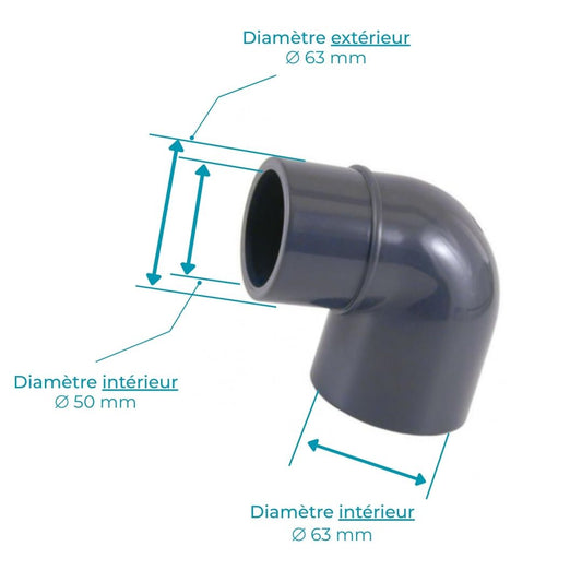 Coudes réduit 90° 63mm, 50mm et 40mm