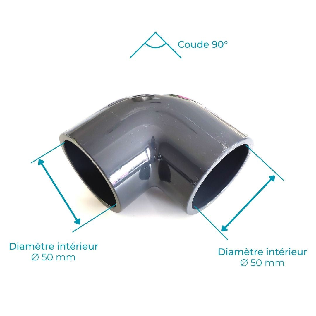 Coudes 90° 32mm, 40mm, 50mm ou 63mm
