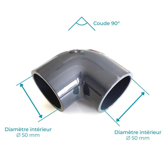 Coudes 90° 32mm, 40mm, 50mm ou 63mm