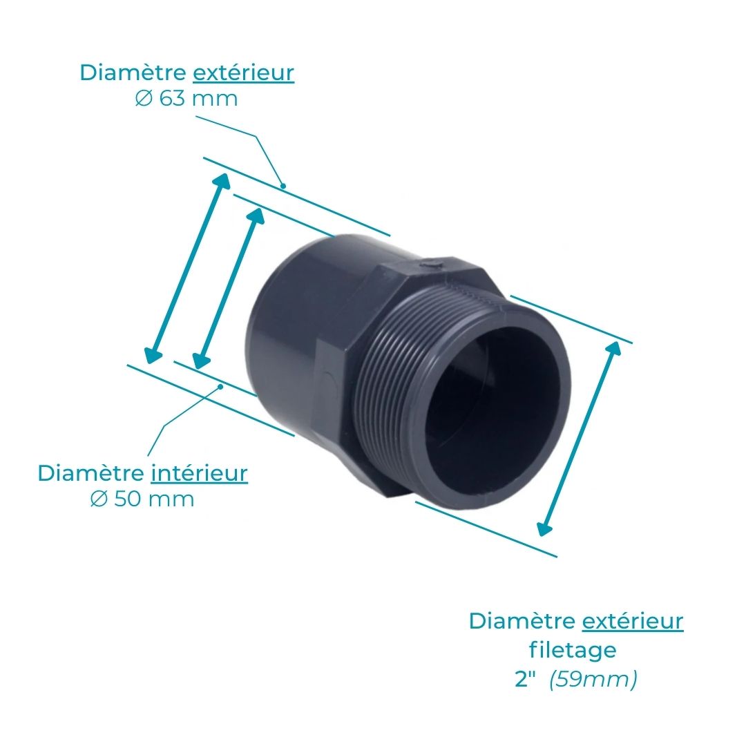 Embout Fileté / Partie à coller 40mm, 50mm ou 63mm vers filetage 1"1/2 ou 2"