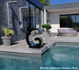 Cascade California