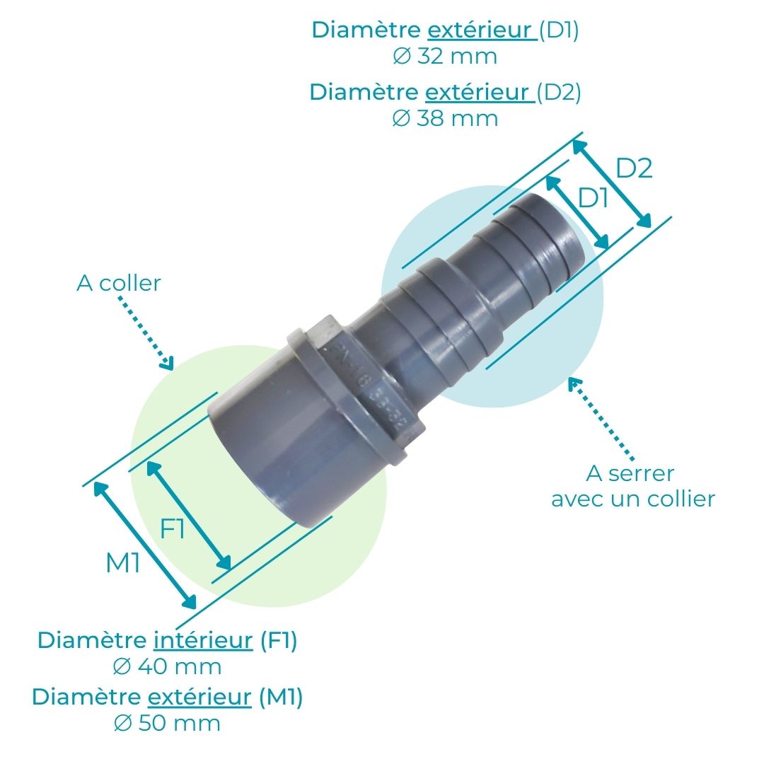 Réduction Cannelé 50mm Male ou 40mm Femelle vers 38mm ou 32mm