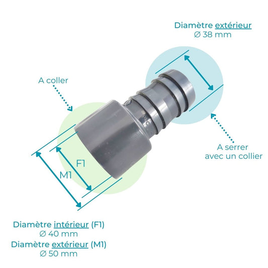 Réduction Cannelé 50mm Male ou 40mm Femelle vers 38mm ou 32mm
