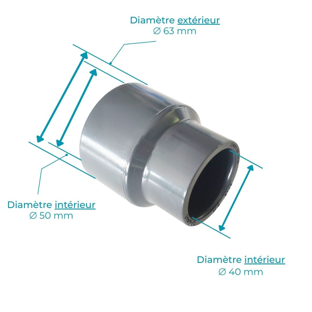 Réduction Conique 63mm / 50mm vers 40mm ou 32mm