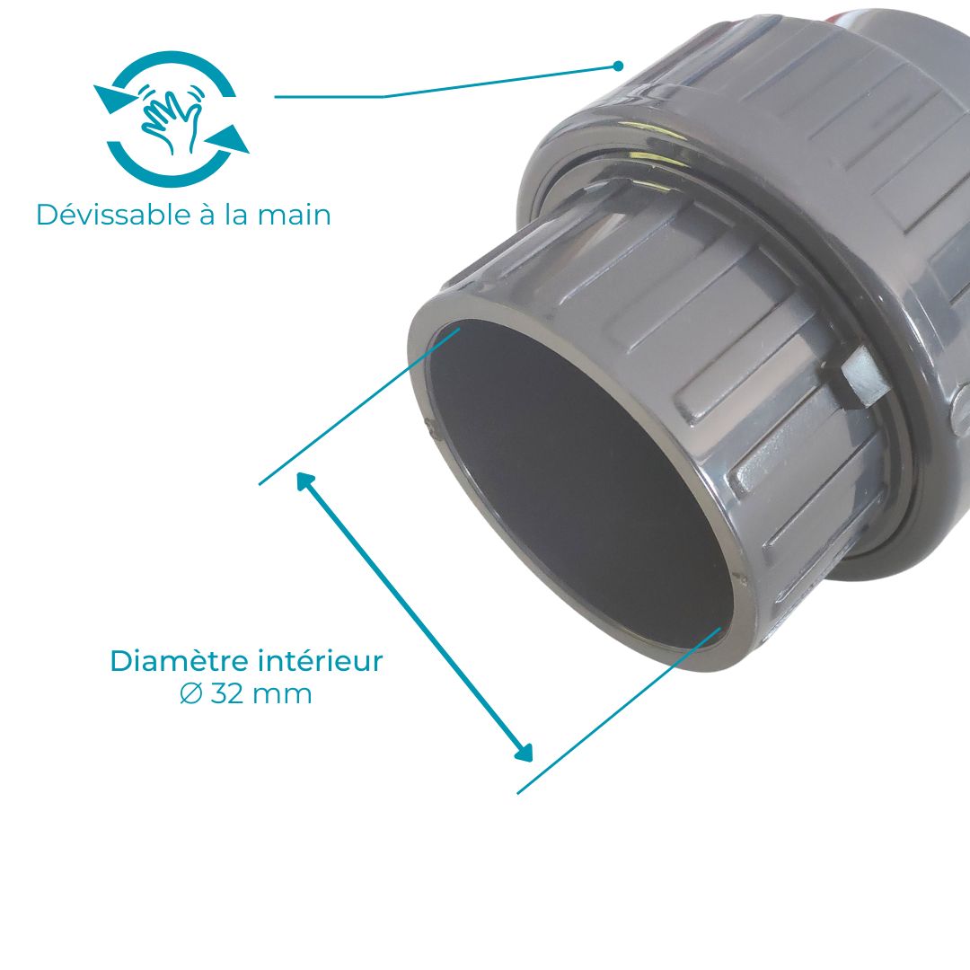 Union 3 pièces femelle PVC pression à coller des 2 cotés / Ø32mm Ø50mm Ø63mm