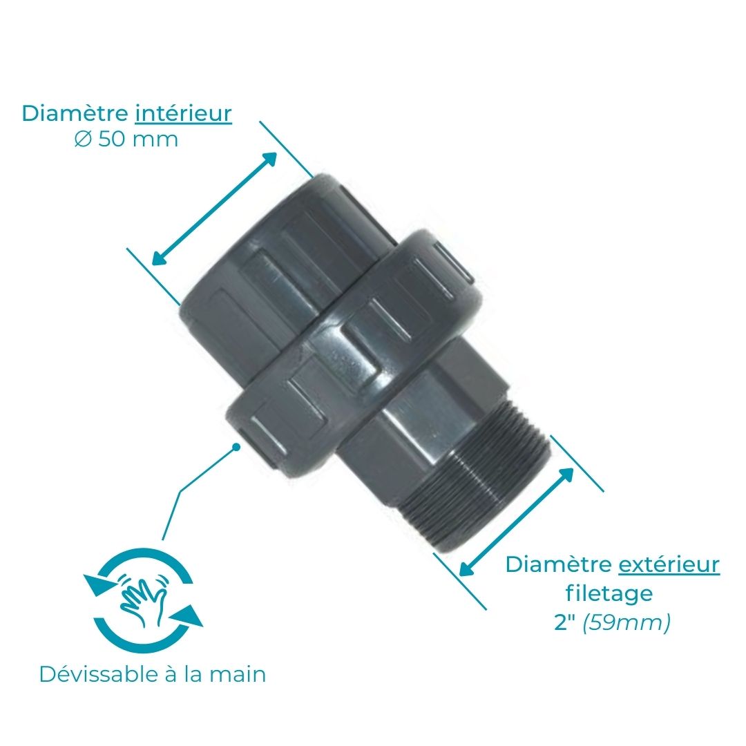Union filetée 3pièces 32mm, 50mm ou 63mm à visser et coller vers 1", 1"1/2 ou 2"